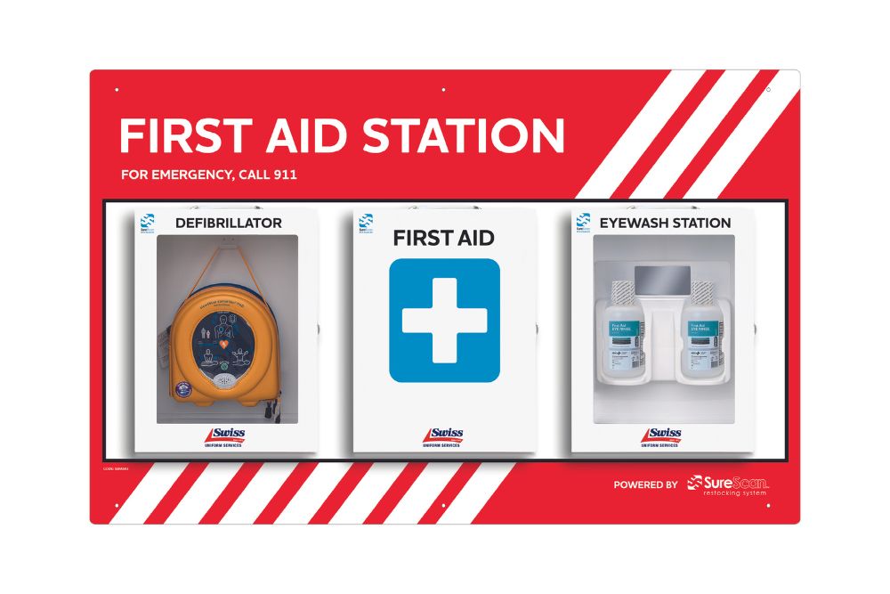 How Emergency First Aid Kits Make the Workplace Safer
